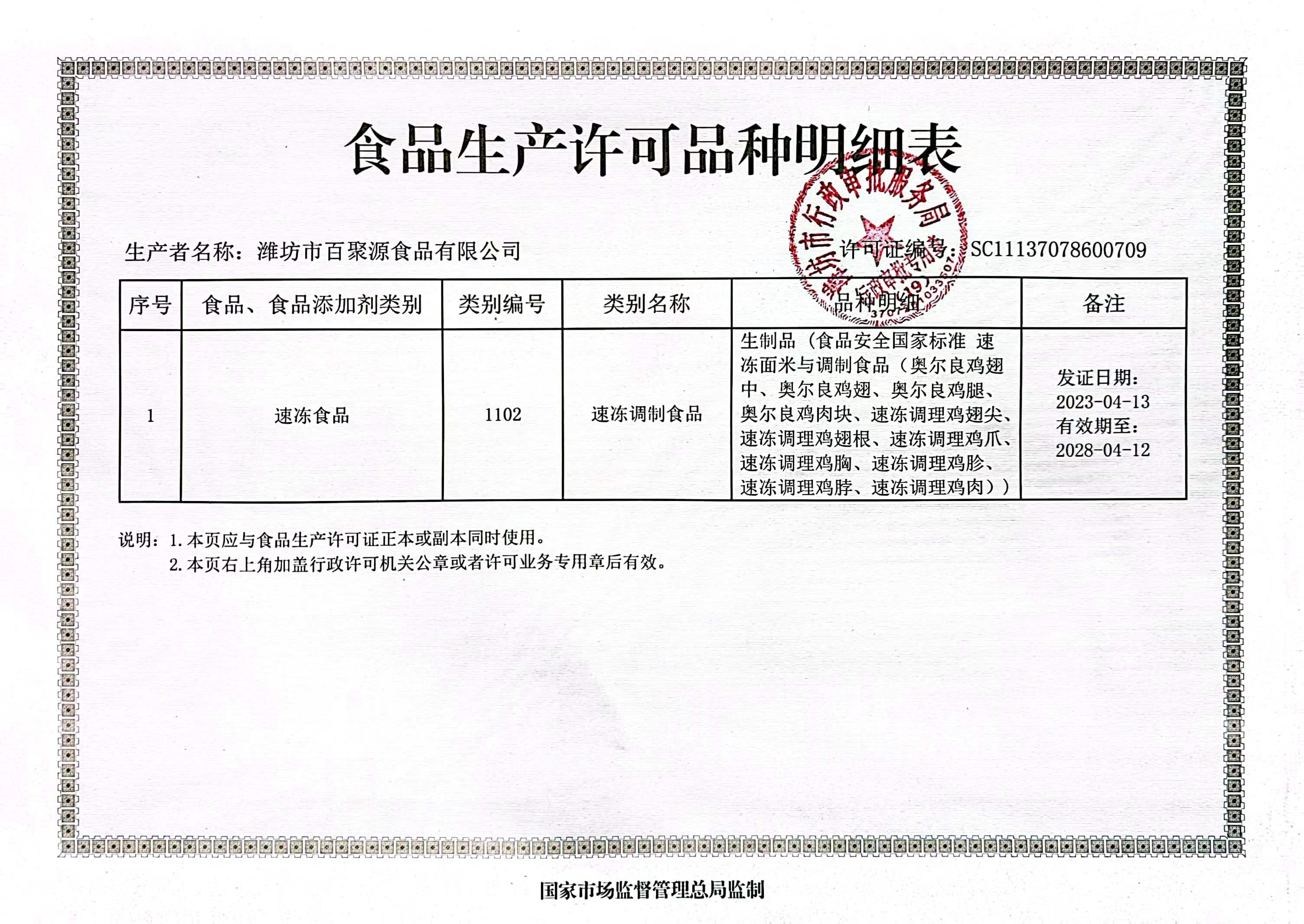 食品生产许可品种明细表